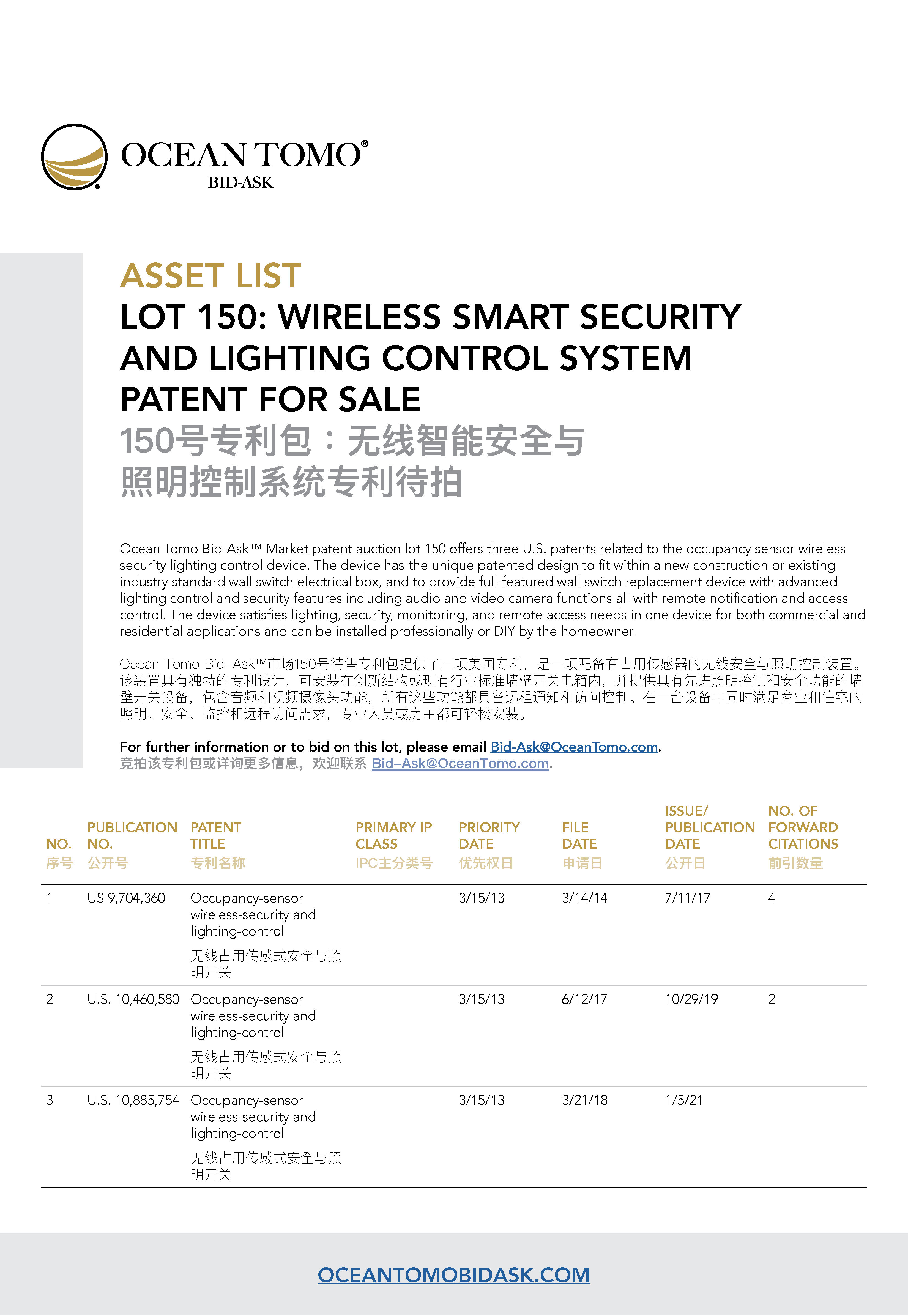 Wireless Smart Security and Lighting Control System Lot Asset List from Ocean Tomo | Ocean Tomo的无线智能安全与照明控制系统专利包资产列表